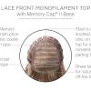 Opening Act by Raquel Welch - HD Synthetic Wig - Image 7
